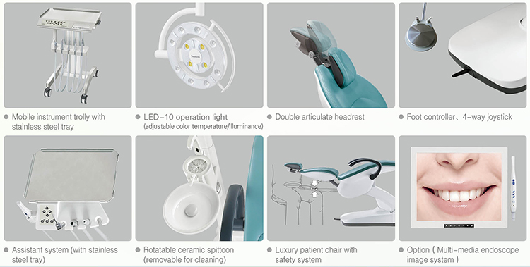 Dental Unit For Implant Surgery